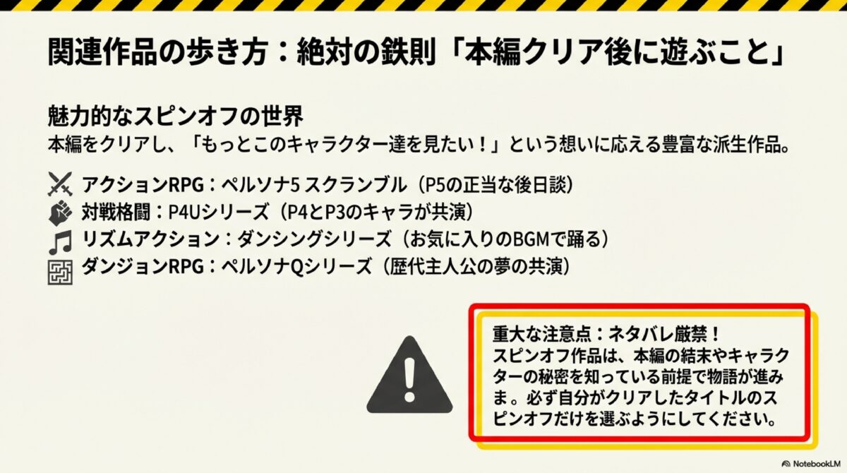 関連作品の歩き方：絶対の鉄則「本編クリア後に遊ぶこと」