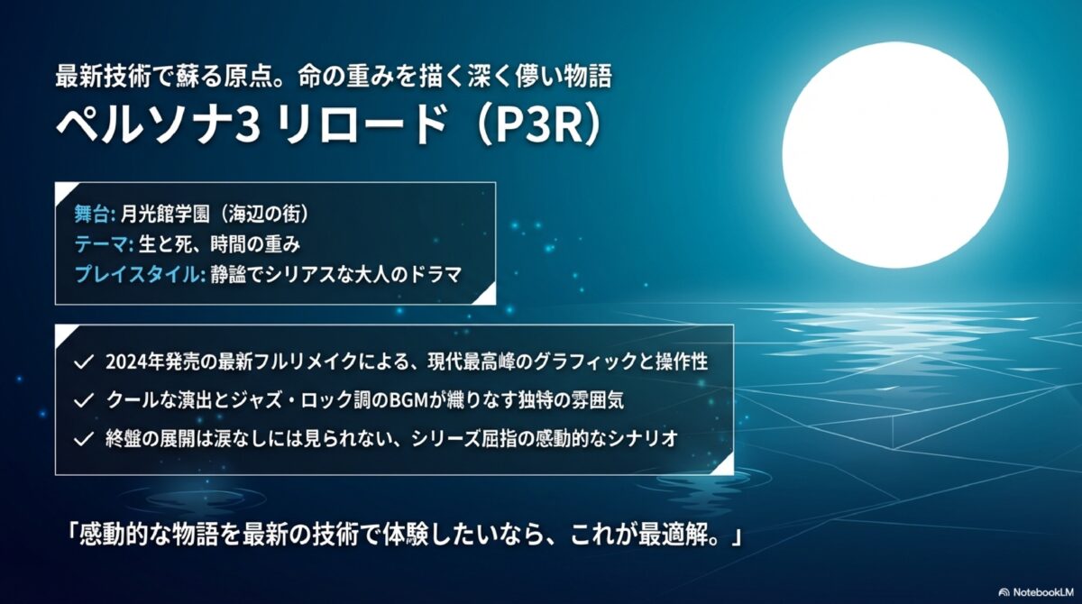 最新技術で蘇る原点。命の重みを描く深い儚い物語