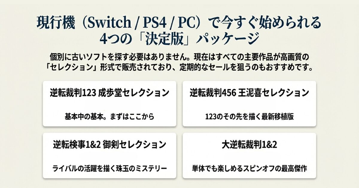現行機（Switch/PS4/