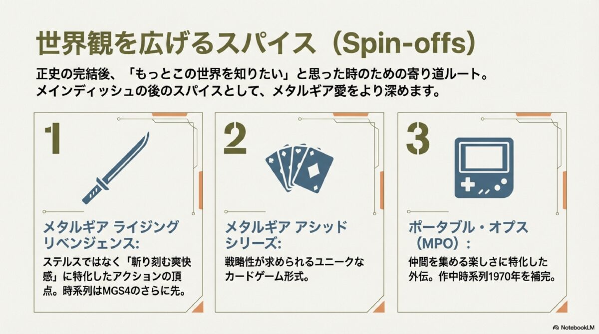 世界観を広げるスパイス