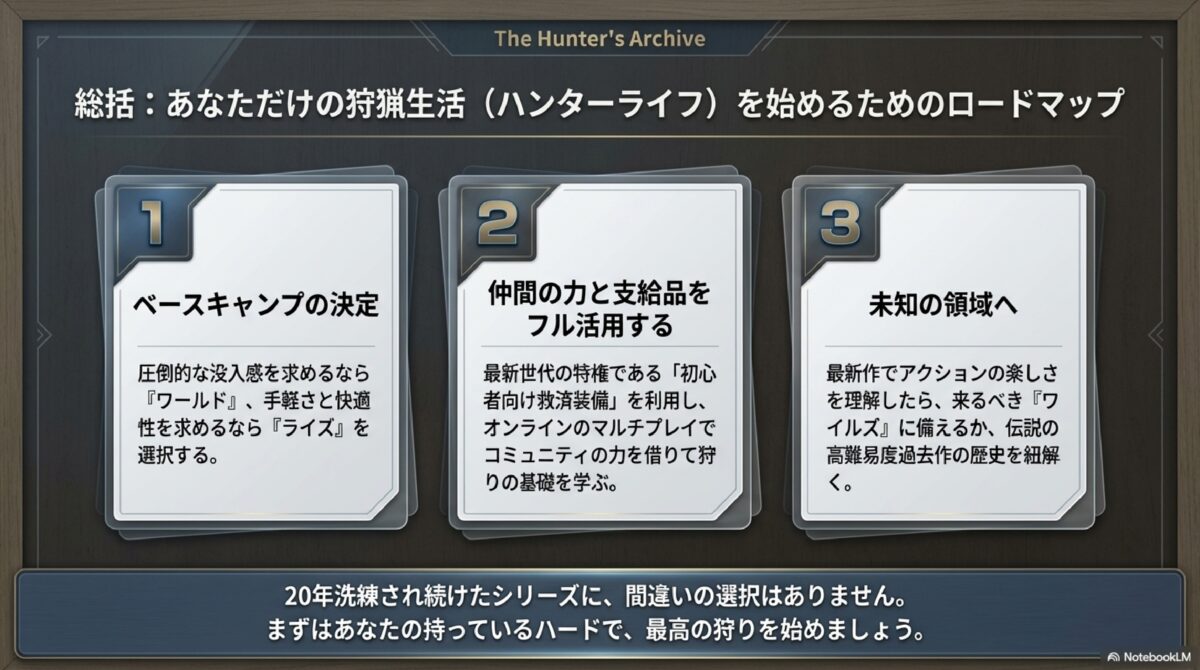 総括:あなただけの狩猟生活(ハンターライフ)を始めるためのロードマップ