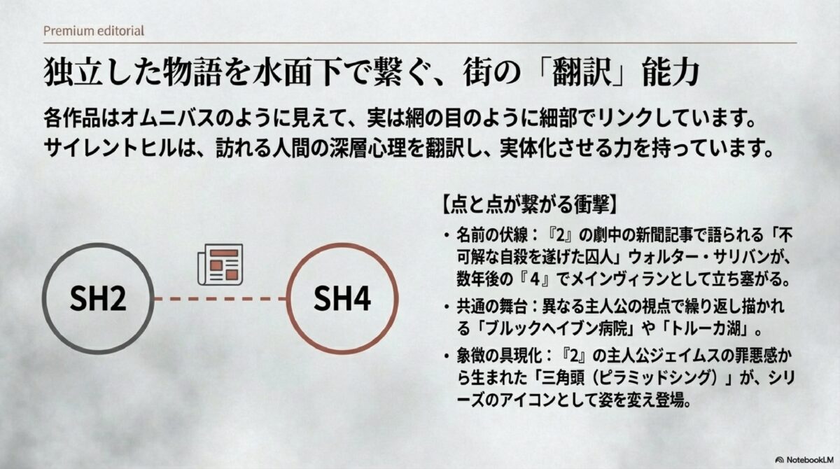 独立した物語を水面下で繋ぐ、街の「翻訳」能力